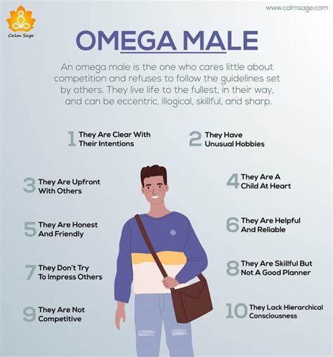 omega male meaning
